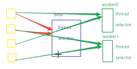 image-20211222141211459