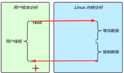 image-20211227210244438