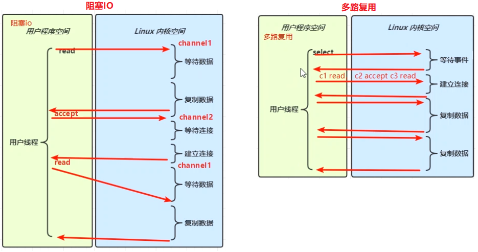 image-20211227211722624