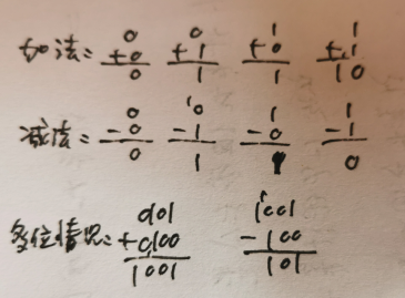 image-20210208133137611