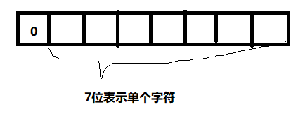 image-20210208210358868